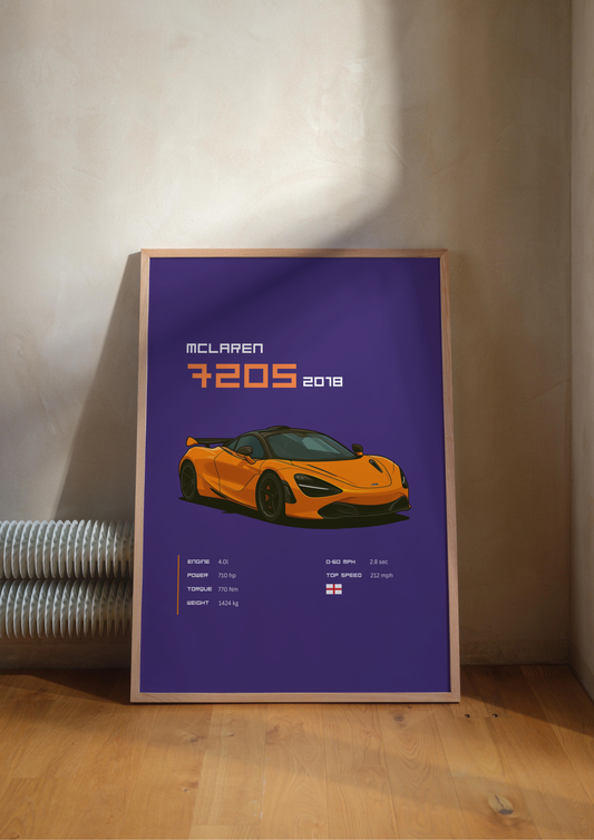 Mclaren 720s Poster