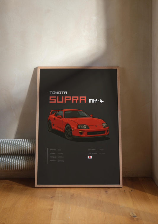 Toyota Supra MK-4 Poster