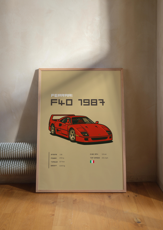 Ferrari F40 1987